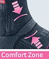 Comfort Zone Ortho ankle